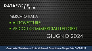 Dataforce – Mercato Italia Autovetture e Veicoli Commerciali Leggeri  Giugno 2024 [upl. by Igiul]