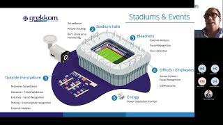 Webinar Videoanalytics and AI solutions for Stadiums and Events  USA [upl. by Hctud]