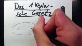 1 Keplersches Gesetz [upl. by Fulbert]