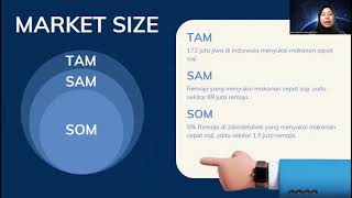 Inovasi Bisnis  Kewirausahaan [upl. by Floris]