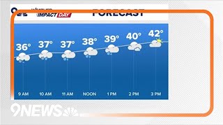 Extended Forecast  Updates on Colorado snow [upl. by Nosimaj131]