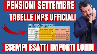 ANTEPRIMA CEDOLINO PENSIONI VERIFICA IMPORTI LORDI SETTEMBRE CON TABELLE ED ESEMPI X OGNI FASCIA [upl. by Tare]