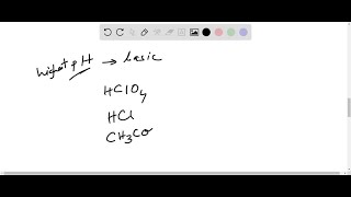 Explain how Mendeleev’s periodic table was in error [upl. by Ahsimot377]