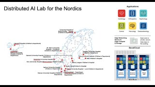 52nd Nordic Pediatric Cardiology Conference [upl. by Kreegar]