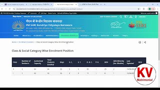 How to add Class amp Social Category Wise Enrolment Position [upl. by Bevin]