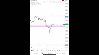 trading investing money forextrading reels bse nse optionstrading optionchain scalping [upl. by Mansur]