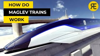 The Technology of Maglev Trains Explained [upl. by Akived382]