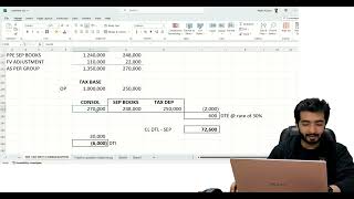 Deferred tax with Consolidation Reporting date accounting [upl. by Zolly]