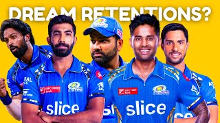 Mumbai Indians amp Delhi Capitals  Retention Review [upl. by William559]