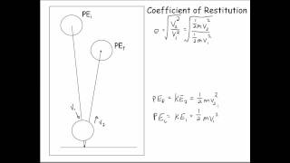 Coefficient of Restitution Calculations [upl. by Kalmick]