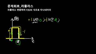 문제회록라플라스변환계단함수 [upl. by Anatole972]