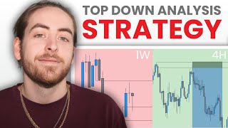 Ultimate Top Down Analysis Strategy Step by Step [upl. by Gosselin963]