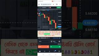 binary trading video  trading video  trading binarytrading [upl. by Gilder]