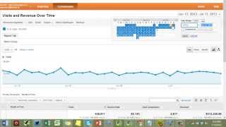 How To Create Custom MonthOverMonth Reports In Google Analytics [upl. by Ydnahs]