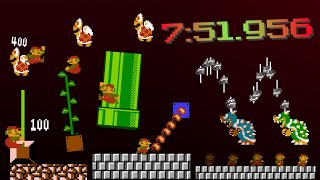 Super Mario Bros The Lost Levels Any 84 Speedrun in 751956 without loads WR [upl. by Elladine485]