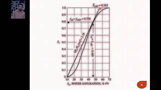 Water Flooding Tutorial 08 [upl. by Prochoras]