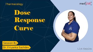 Dose Response Curve  Pharmacodynamics  MedLive by Dr Priyanka Sachdev [upl. by Atnaloj778]