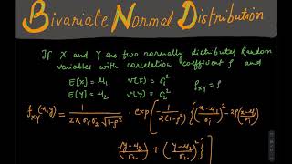 Bivariate Normal Distribution Functions [upl. by Ardnassela]