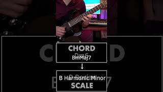 Changing Scales Over EVERY Chord In A Keyless Progression guitar musician [upl. by Mairam558]