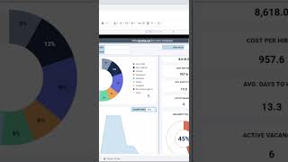 Recruitment Tracker  Track your Hiring Process shorts [upl. by Ahsikahs448]