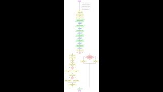 Algoritmo per la soluzione di sistemi lineari con Cramer [upl. by Ecyla]