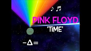 The Simpsons⚡Futurama vs Pink Floyd  Time ⌛ [upl. by Thevenot]