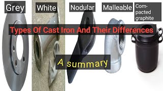 Types Of Cast Iron And Their Differences  An Overview [upl. by Farleigh]