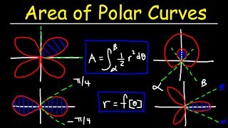 Finding Area In Polar Coordinates [upl. by Bradney512]