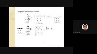 Tension Member Part II Staggered Connection Shear Block [upl. by Alesig315]