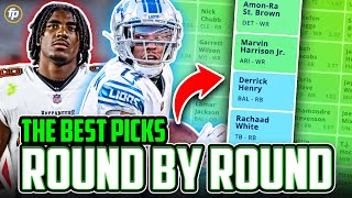 14 Top Targets for EVERY ROUND of Your 2024 Fantasy Football Draft [upl. by Soiritos]