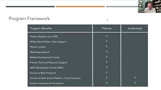 OpenVPN Premier Partner Program [upl. by Eirahs317]