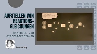 Aufstellen von Reaktionsgleichungen  Synthese von Stickstoffdioxid [upl. by Orgel]