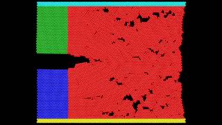 LAMMPS distribution quotcrackquot example [upl. by Dolora306]