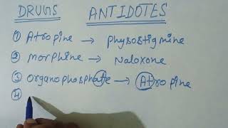 Part  1   ANTIDOTES OF DRUGS  by WEALTH PHARMACY Family of study [upl. by Sunny338]