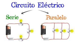 ⚡️ ¿Qué son los Circuitos Eléctricos Y sus tipos Serie y Paralelo 💡 Fácil y Rápido  FÍSICA [upl. by Trella]