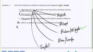 COSO ERM Framework MCQs [upl. by Anisirhc]