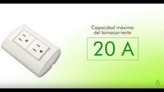 Por qué no se deben conectar muchos electrodomésticos en un toma corriente [upl. by Willy637]