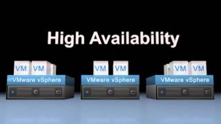 VMware vSphere Essentials and Essentials Plus Kits [upl. by Ellynn]