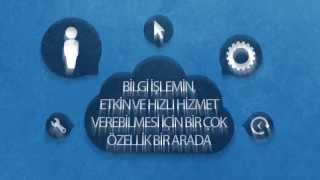 Gizli Bilgisayar Izleme Takip Network Ağ Yönetimi [upl. by Elleniad622]