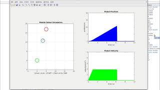 Mobile Robot Matlab Simulation [upl. by Nitaj736]