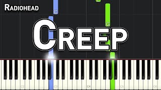 Radiohead  Creep  Easy Piano Tutorial [upl. by Curry189]