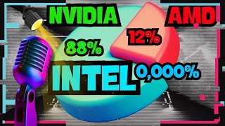 INTEL FRACASSA EM PLACAS DE VÍDEO E ADMITE PROBLEMAS NOS PROCESSADORES  EPISÓDIO 02  PARTE 3 [upl. by Assyle]