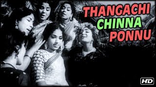 Thangachi Thangachi Song Annan Thangachi Movie Songs Charan RajShruthiPyramid Music [upl. by Bausch]