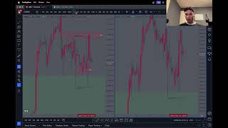 Trade Recap 38  409 A Weird CPI Day [upl. by Reich224]