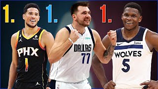 Ranking NBA Shooting Guards 130 [upl. by Alvar409]