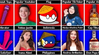 Indonesia vs Philippines Country Comparison Part2 [upl. by Strader792]