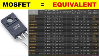 978 How to find MOSFET equivalent  substitute [upl. by Chatterjee381]