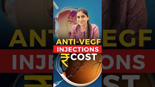 Cost Of Anti  VEGF Injections [upl. by Anastassia721]