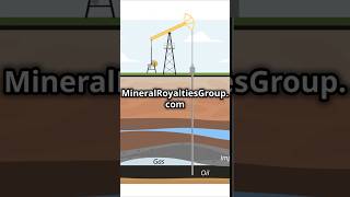 Germany’s 750 Billion Energy Experiment  Mineral Royalties oilandgas energyindustry COP29Baku [upl. by Lorens]