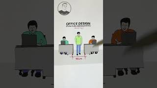 Office design tips youtubeshorts office [upl. by Nawuj]